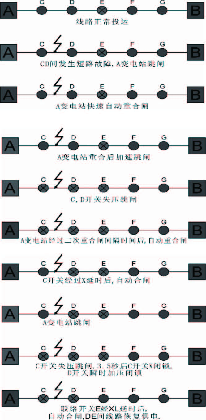 F88·(中国区)官方网站