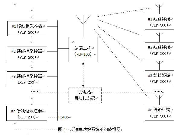 F88·(中国区)官方网站